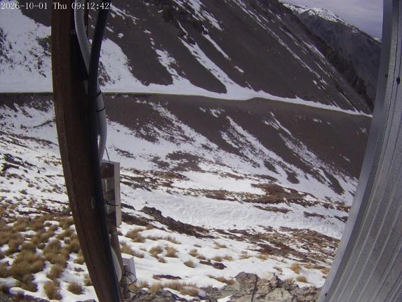 Webcam Mount Olympus: Access