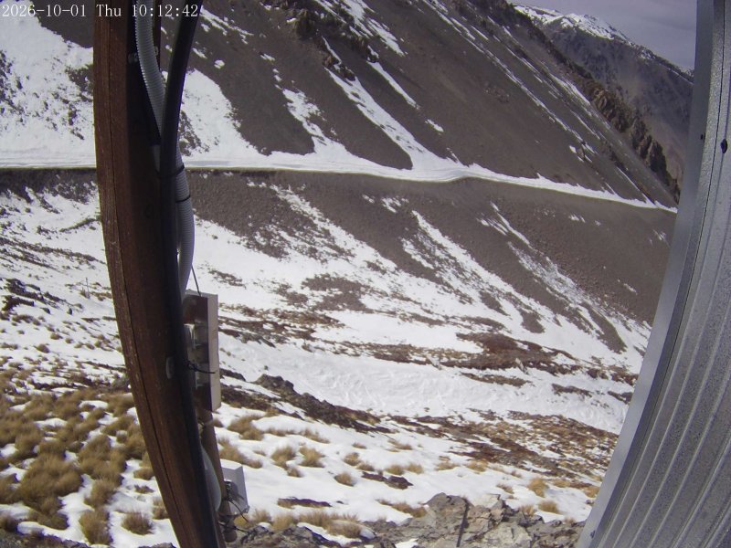 Webcam Mount Olympus: Access