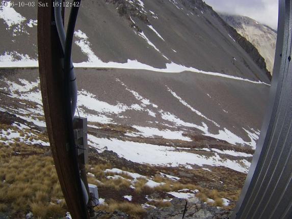 Webcam Mount Olympus: Access