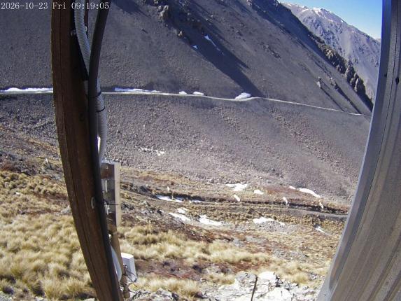 Webcam Mount Olympus: Access