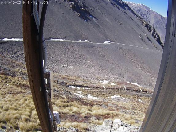 Webcam Mount Olympus: Access