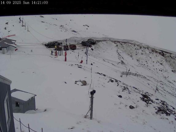 Webcam Mount Olympus: Accessgate