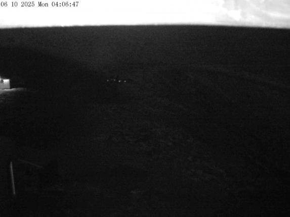 Webcam Mount Olympus: Accessgate