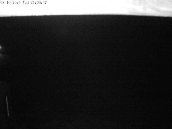 Webcam Mount Olympus: Accessgate