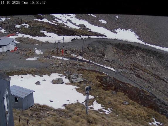 Webcam Mount Olympus: Accessgate