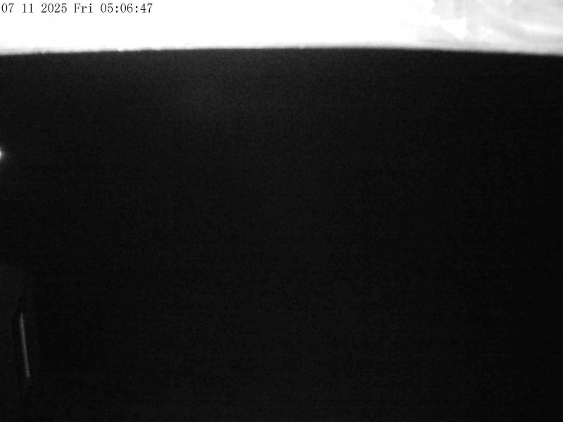 Webcam Mount Olympus: Accessgate