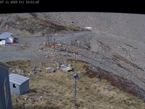 Webcam Mount Olympus: Accessgate