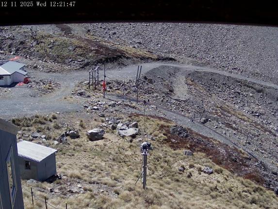 Webcam Mount Olympus: Accessgate