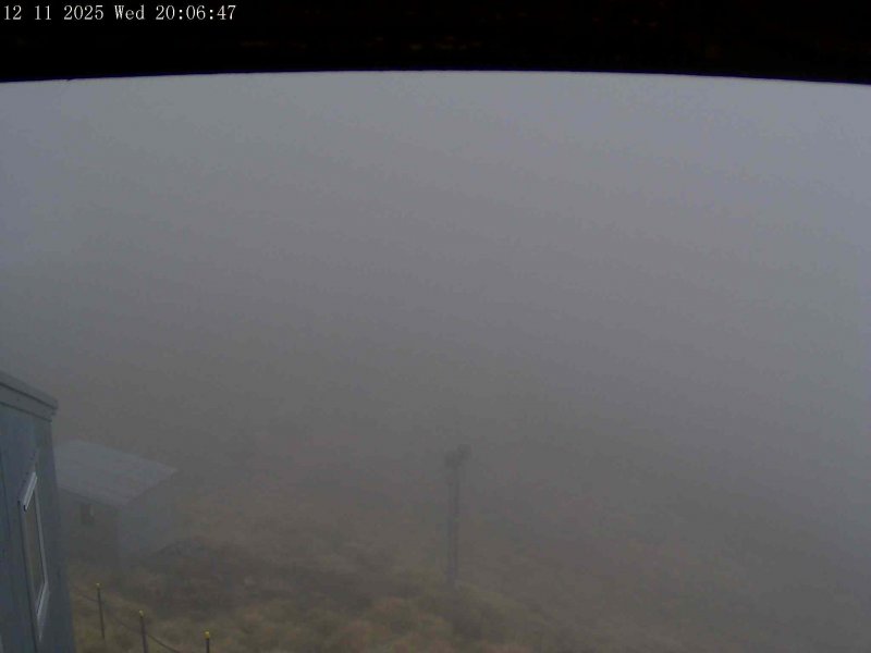 Webcam Mount Olympus: Accessgate