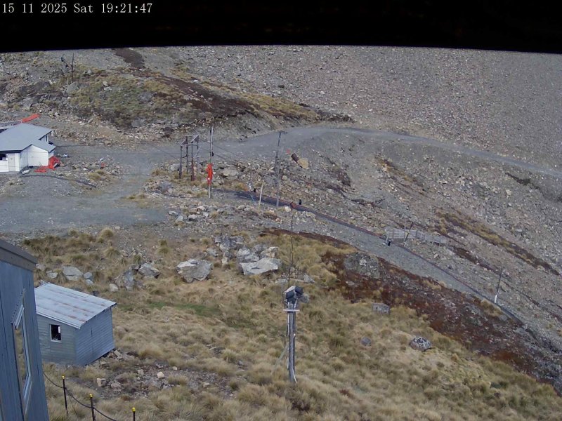 Webcam Mount Olympus: Accessgate