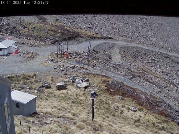 Webcam Mount Olympus: Accessgate