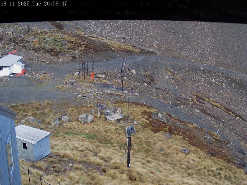 Webcam Mount Olympus: Accessgate