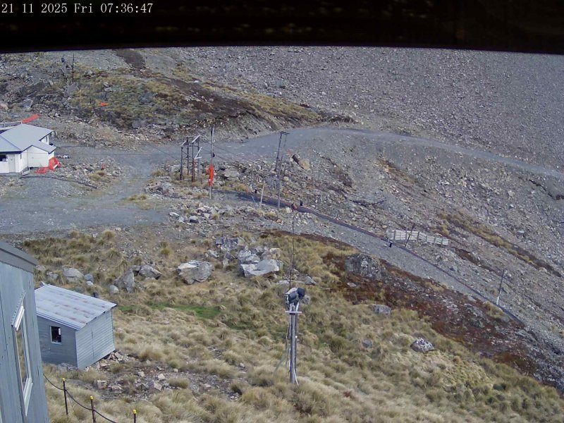 Webcam Mount Olympus: Accessgate