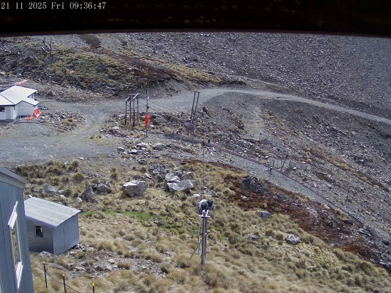 Webcam Mount Olympus: Accessgate