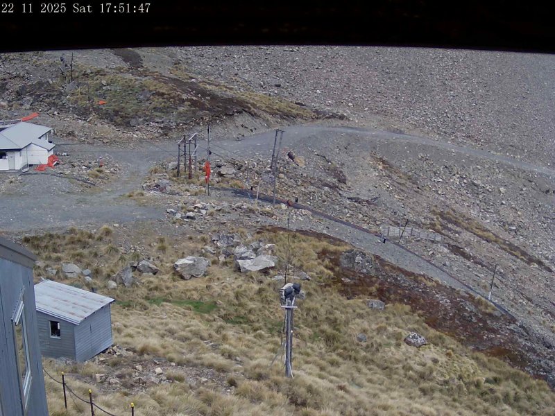 Webcam Mount Olympus: Accessgate