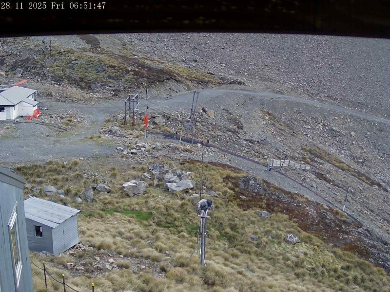 Webcam Mount Olympus: Accessgate