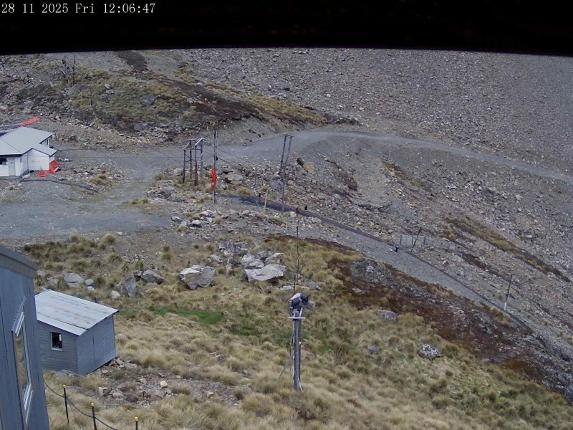 Webcam Mount Olympus: Accessgate