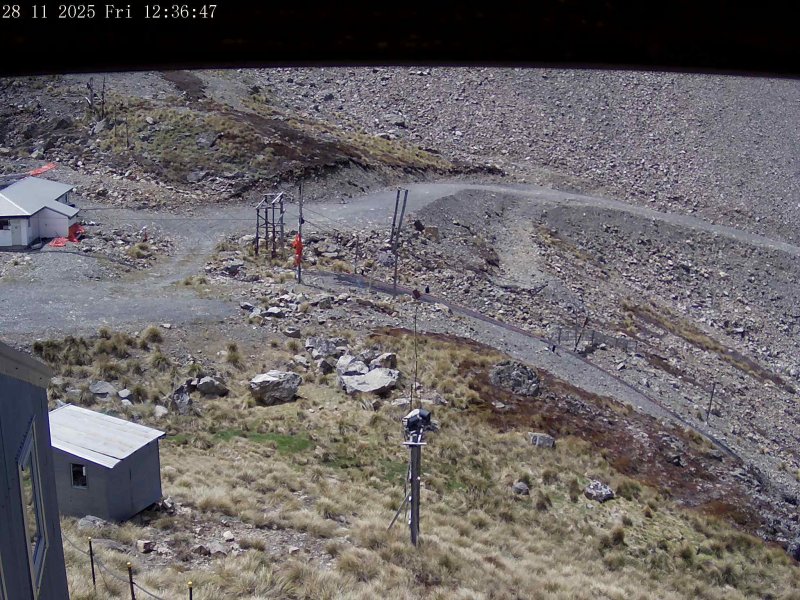 Webcam Mount Olympus: Accessgate