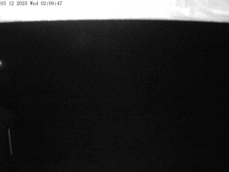 Webcam Mount Olympus: Accessgate