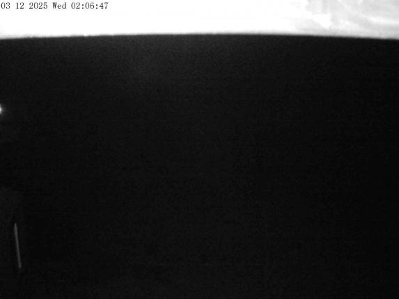 Webcam Mount Olympus: Accessgate