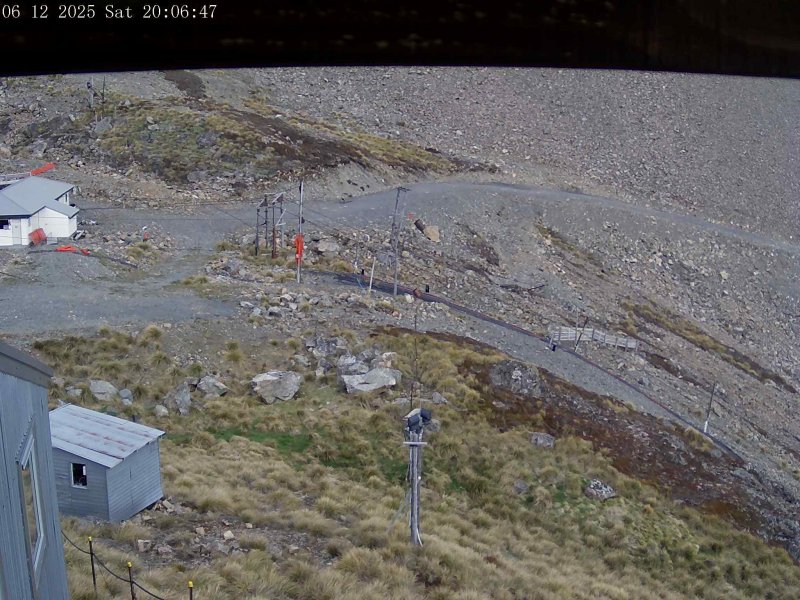 Webcam Mount Olympus: Accessgate