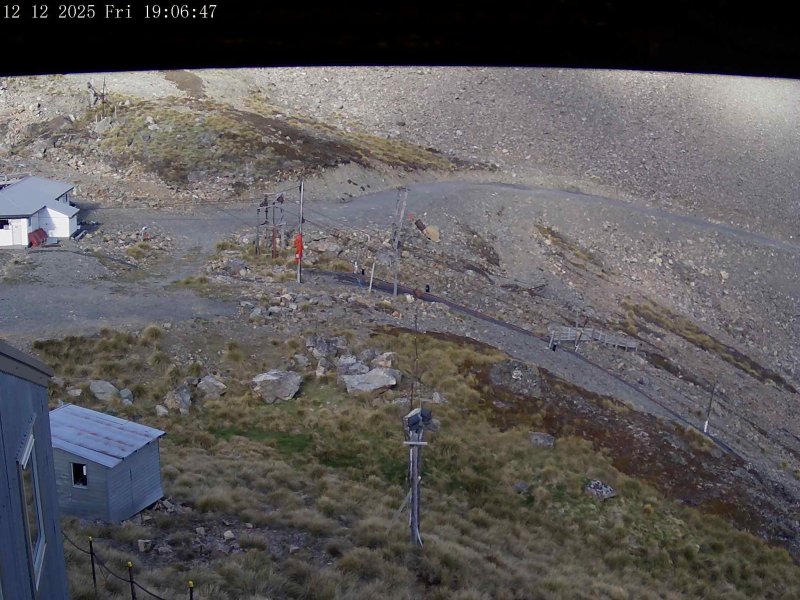 Webcam Mount Olympus: Accessgate