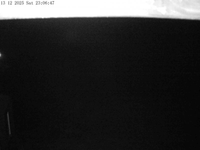 Webcam Mount Olympus: Accessgate