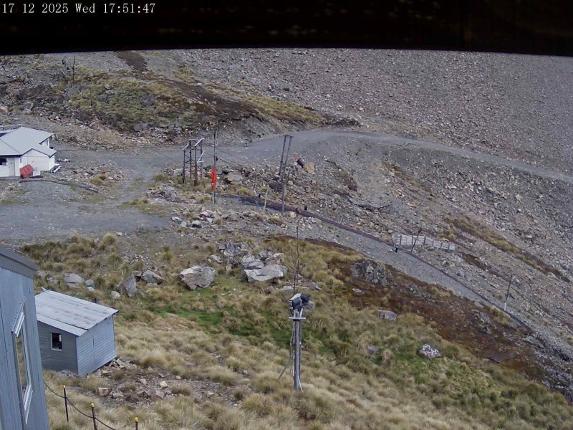 Webcam Mount Olympus: Accessgate