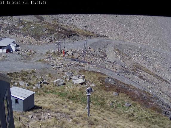 Webcam Mount Olympus: Accessgate