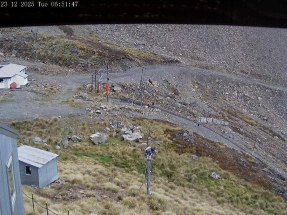 Webcam Mount Olympus: Accessgate