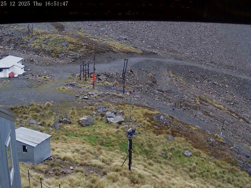 Webcam Mount Olympus: Accessgate