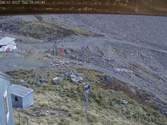 Webcam Mount Olympus: Accessgate