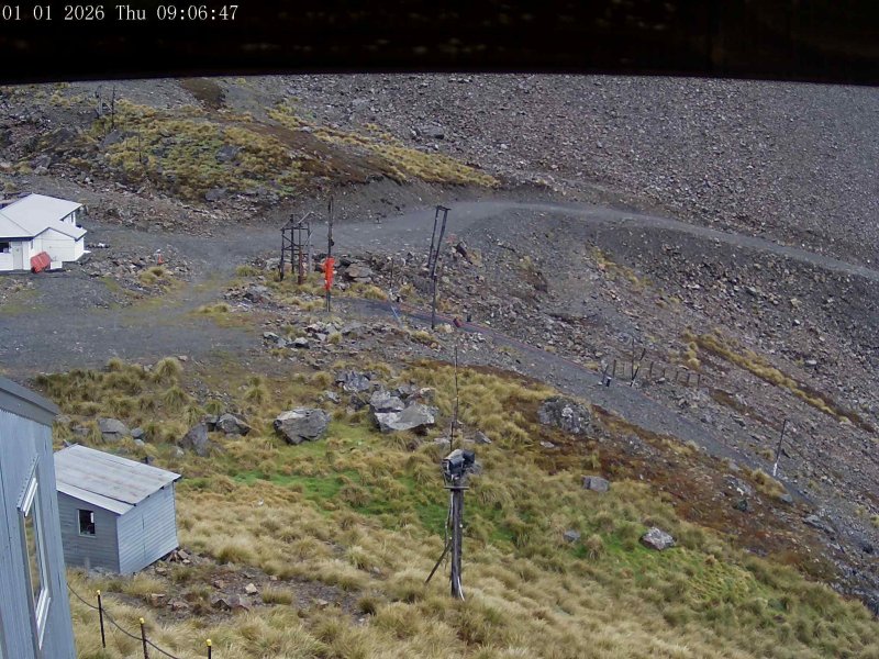 Webcam Mount Olympus: Accessgate