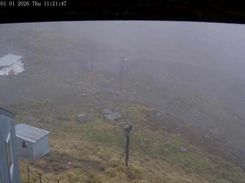 Webcam Mount Olympus: Accessgate