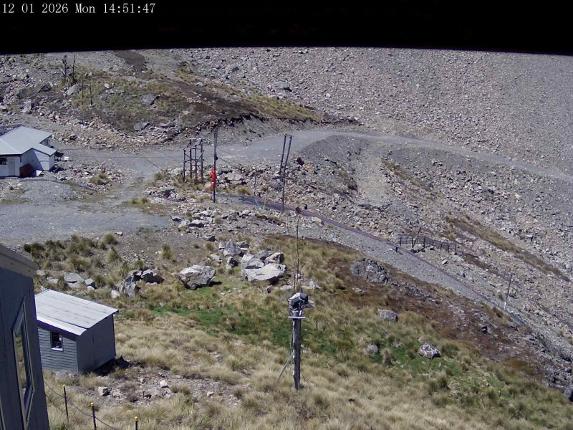 Webcam Mount Olympus: Accessgate