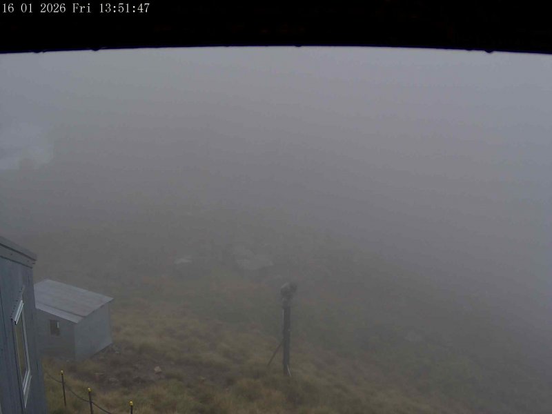 Webcam Mount Olympus: Accessgate