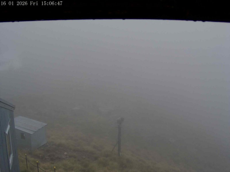 Webcam Mount Olympus: Accessgate