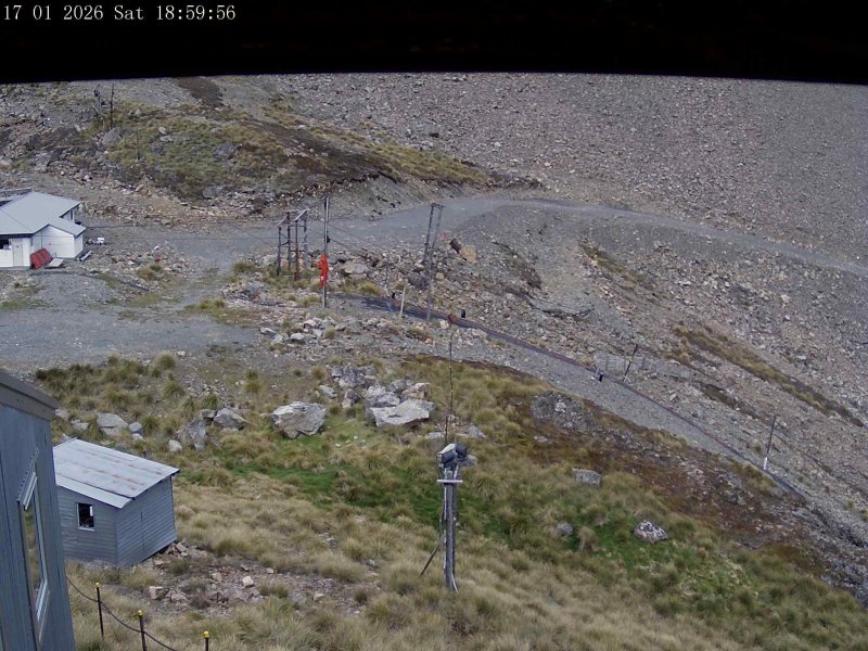 Webcam Mount Olympus: Accessgate