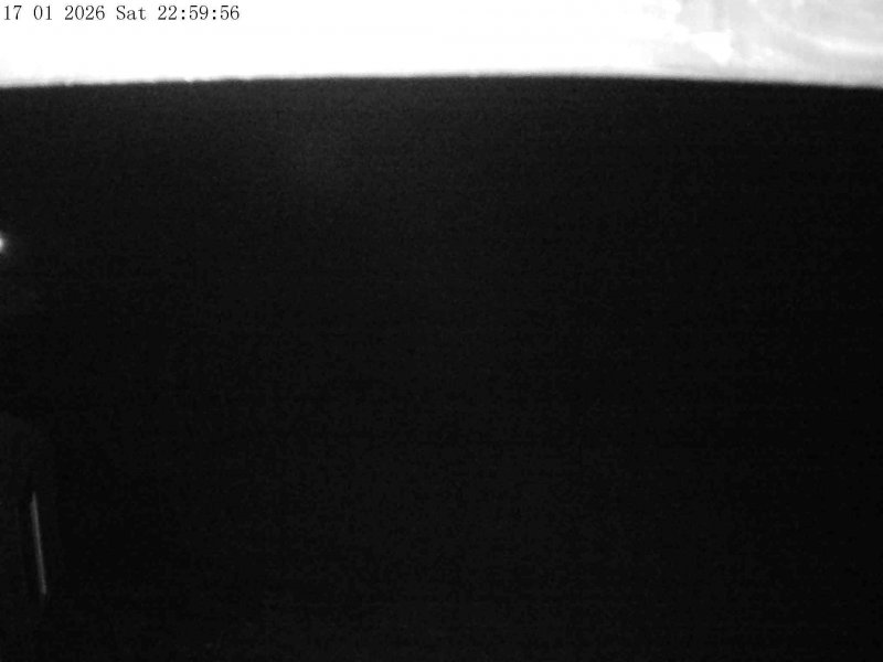 Webcam Mount Olympus: Accessgate