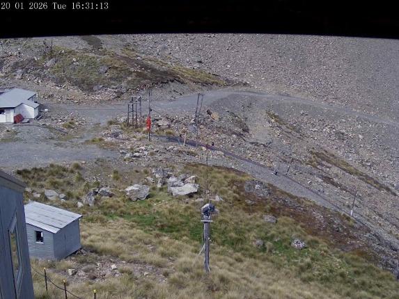 Webcam Mount Olympus: Accessgate