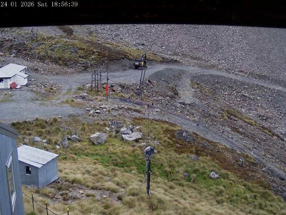 Webcam Mount Olympus: Accessgate