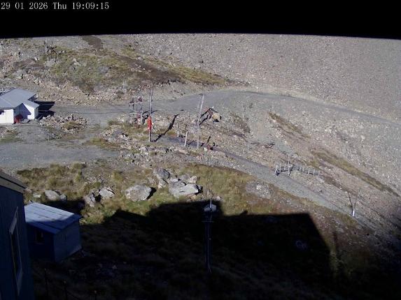 Webcam Mount Olympus: Accessgate