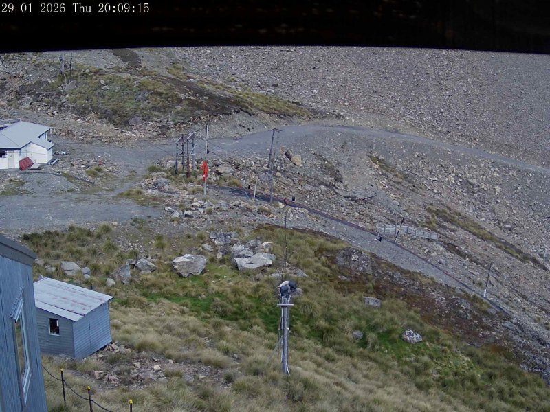 Webcam Mount Olympus: Accessgate