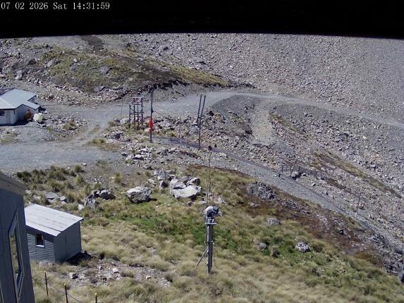 Webcam Mount Olympus: Accessgate