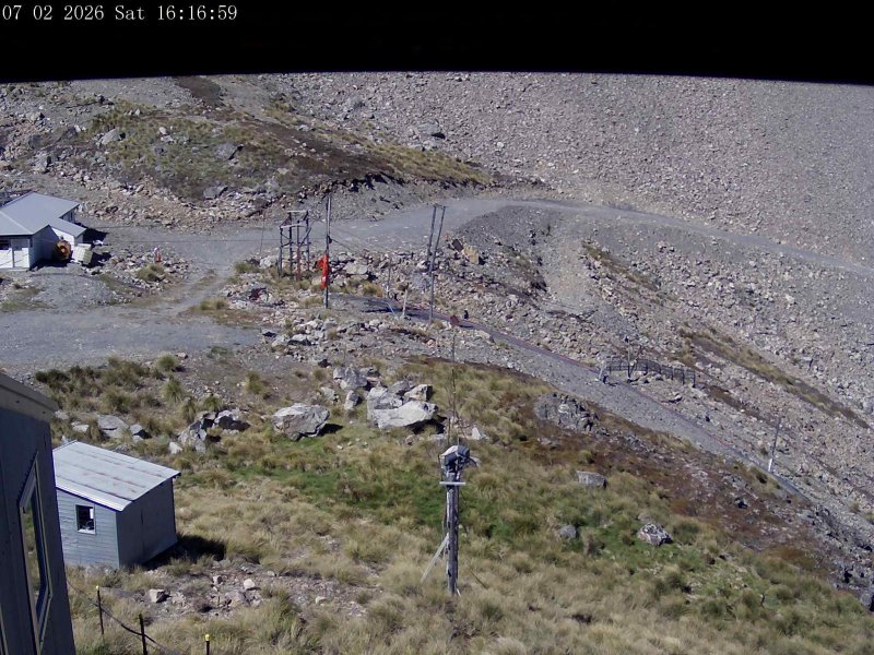 Webcam Mount Olympus: Accessgate