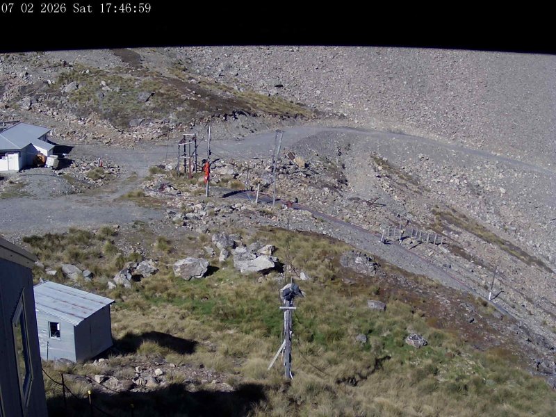 Webcam Mount Olympus: Accessgate