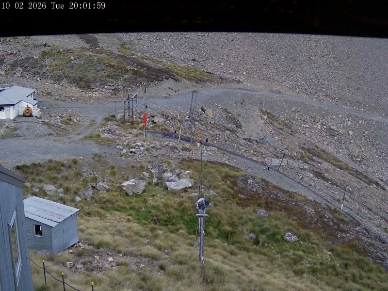 Webcam Mount Olympus: Accessgate