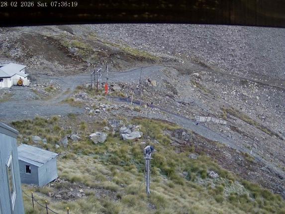 Webcam Mount Olympus: Accessgate