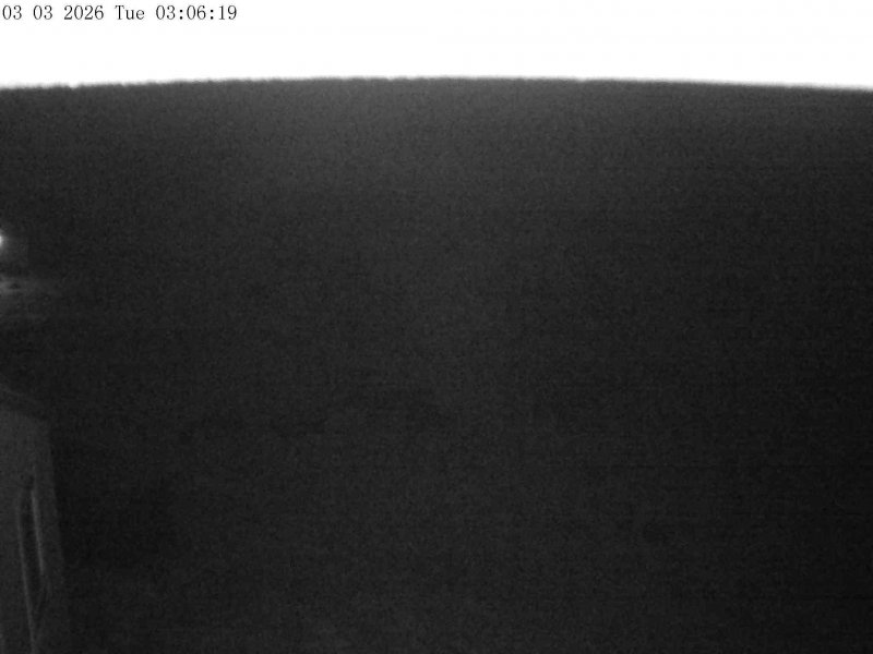 Webcam Mount Olympus: Accessgate