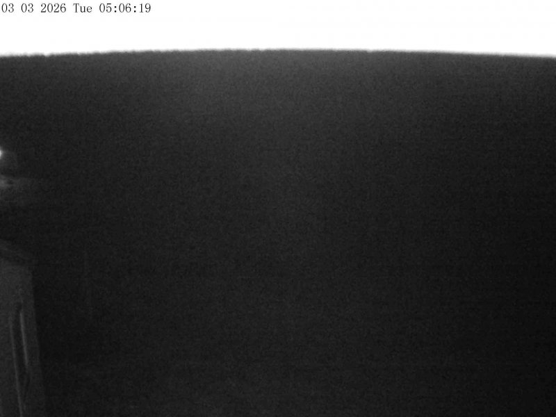 Webcam Mount Olympus: Accessgate